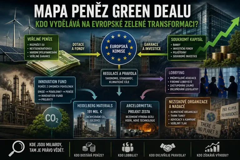 green deal
