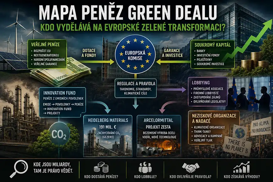 green deal